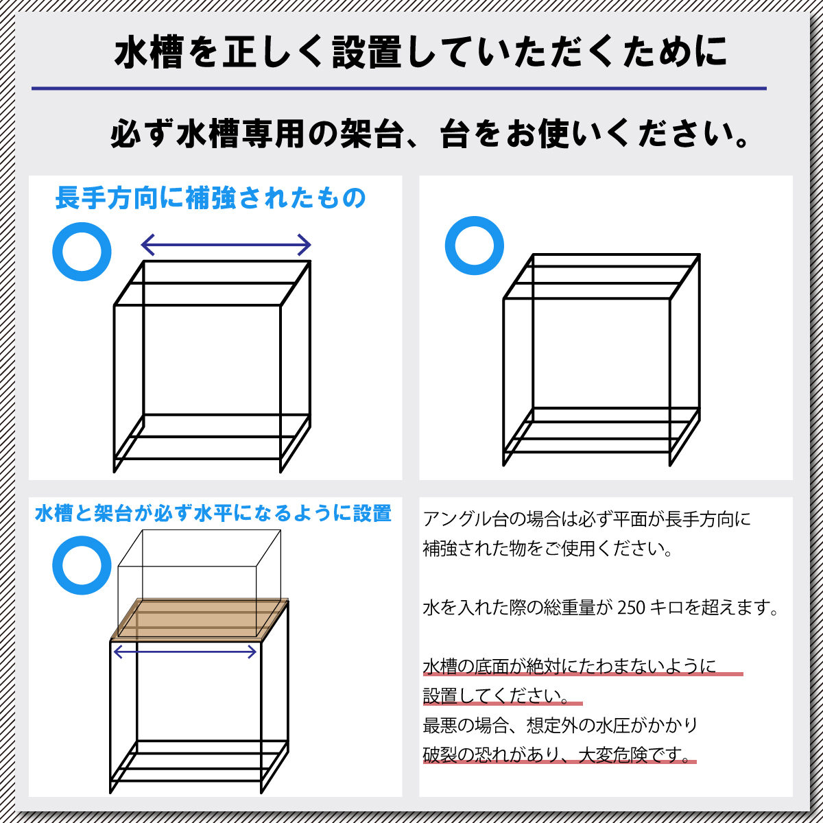 設置方法1