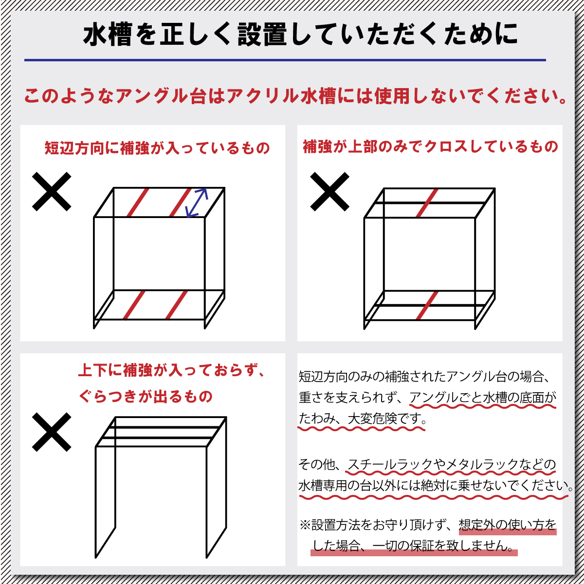 設置方法2