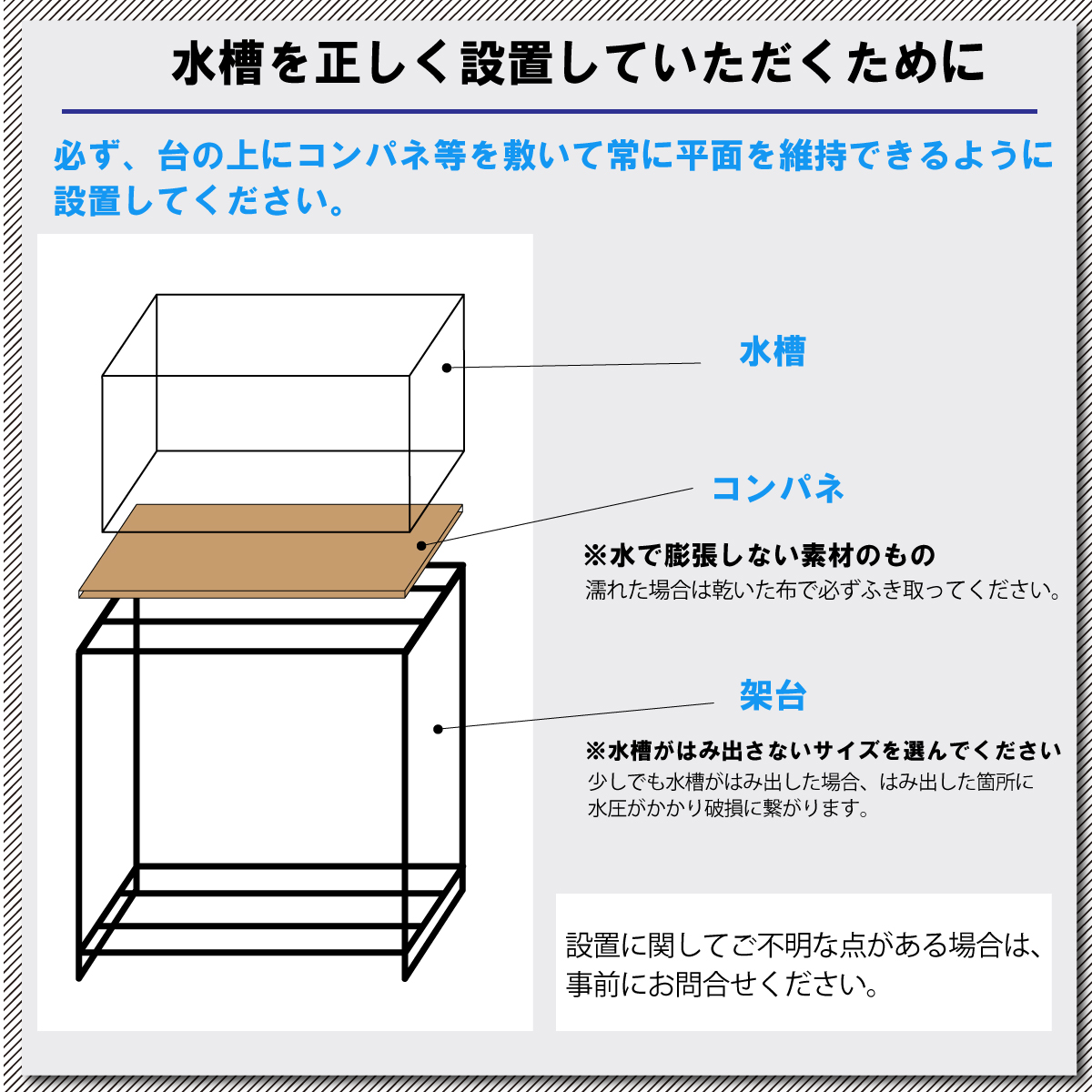 設置方法3