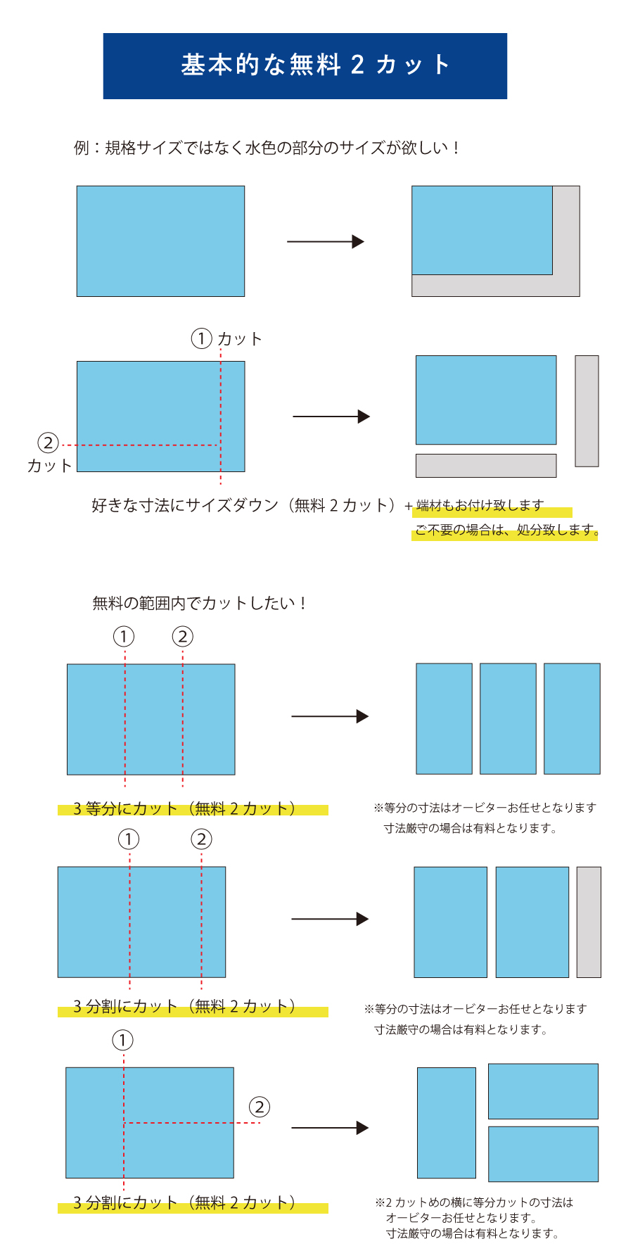 基本的な無料カット