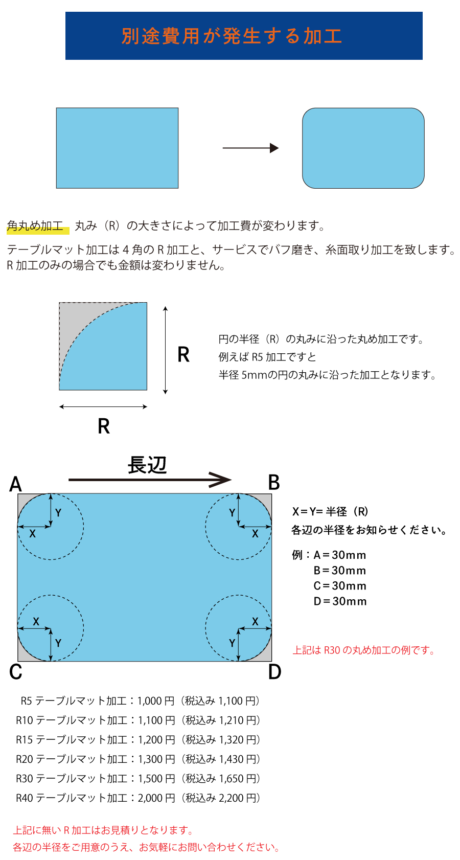 別途費用が発生するカット加工