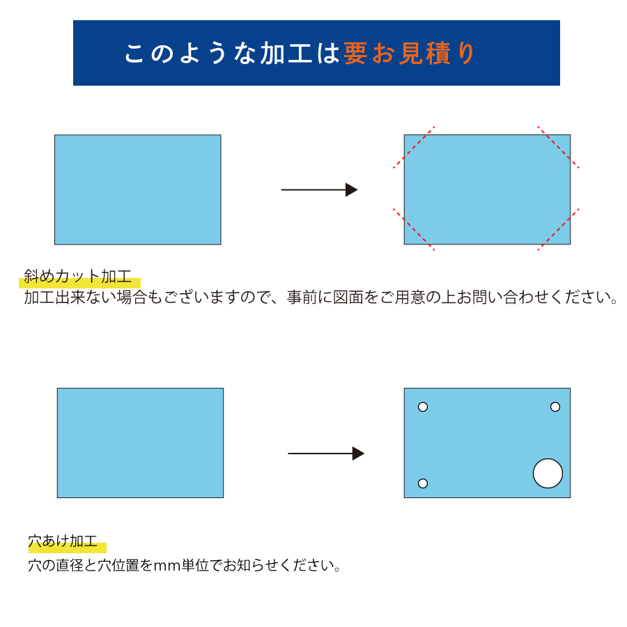 図面が必要なカット加工