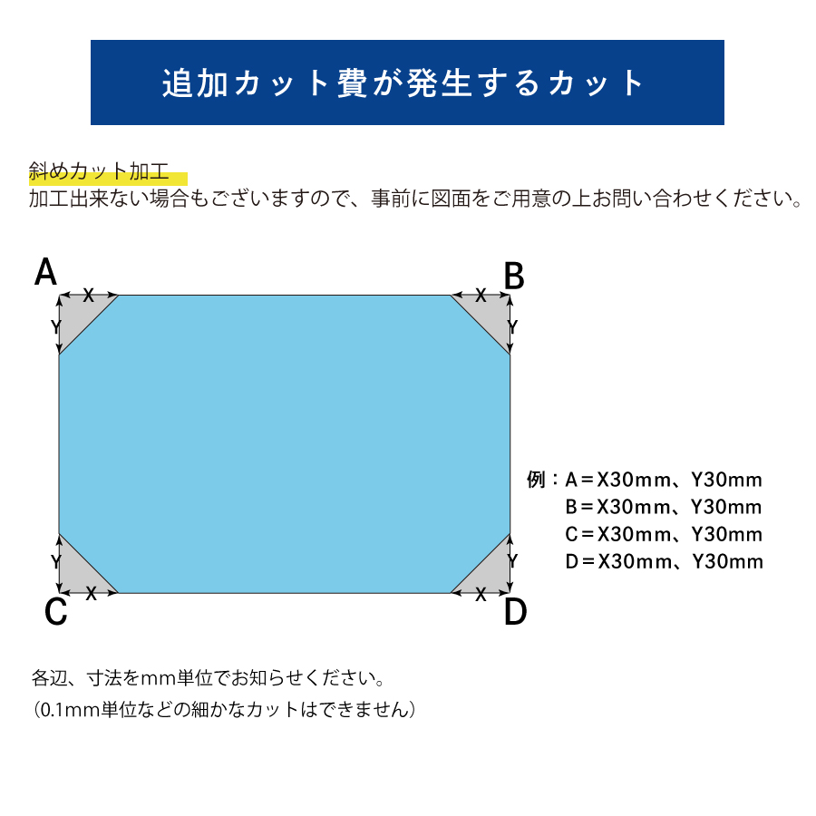 斜めカットについて