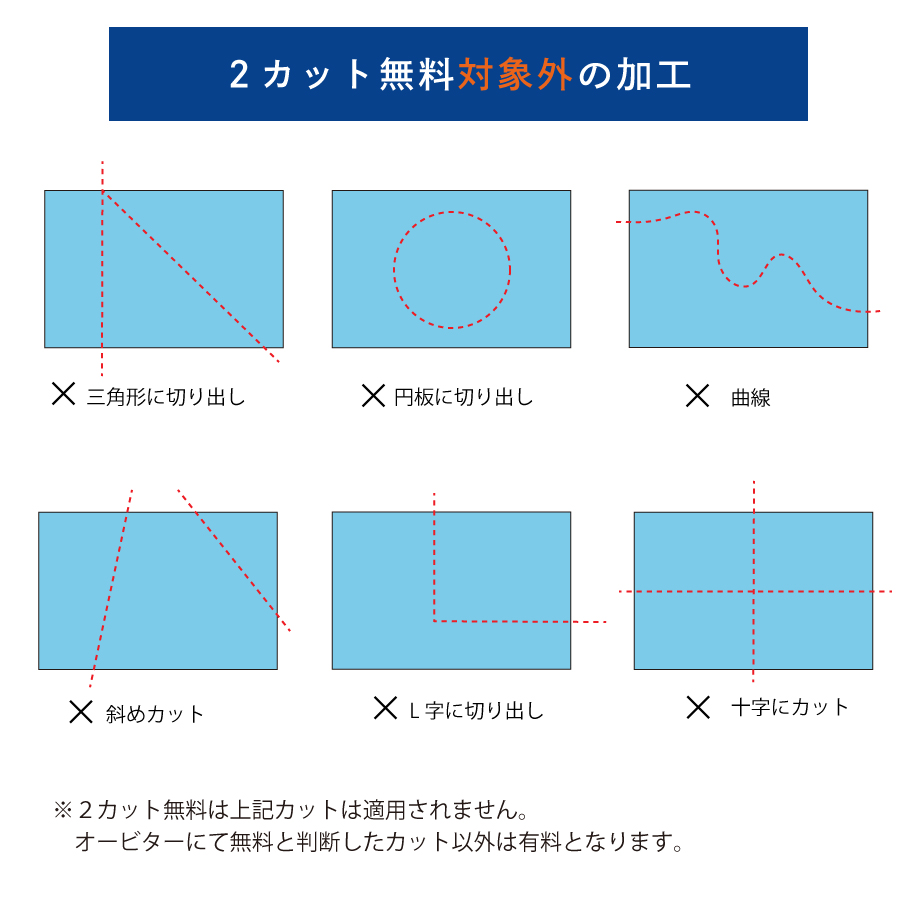 無料カットの対象外について